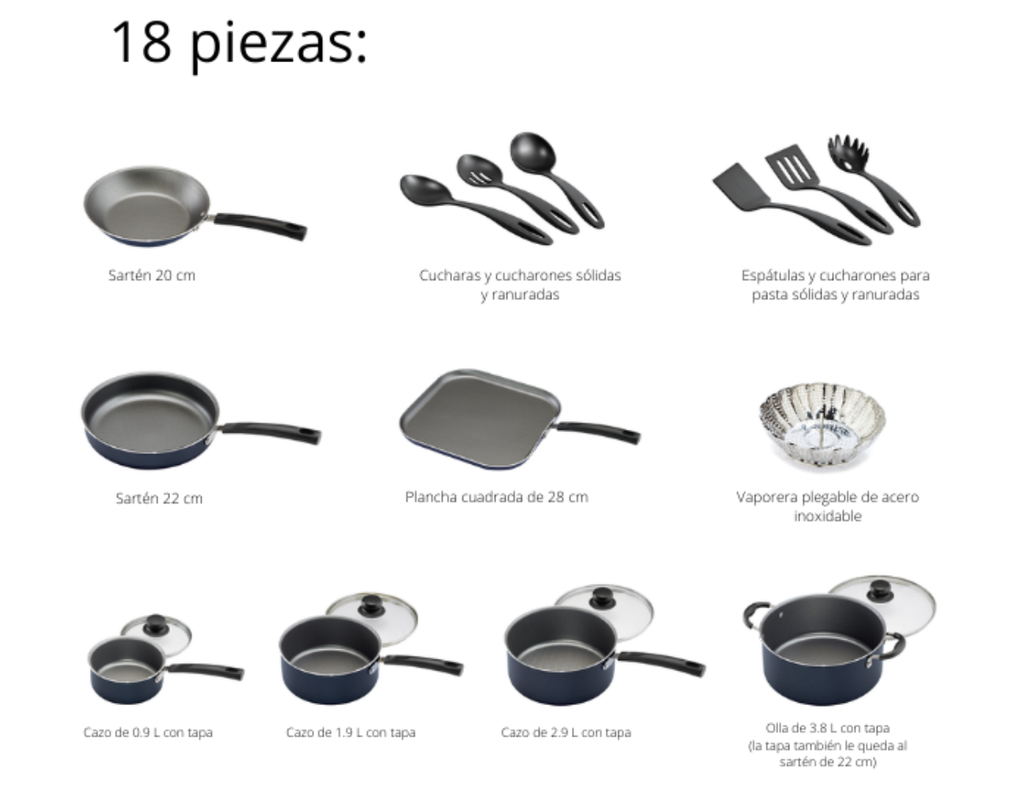 Batería de Cocina Acero Inoxidable Primaware 9 piezas - Tramontina